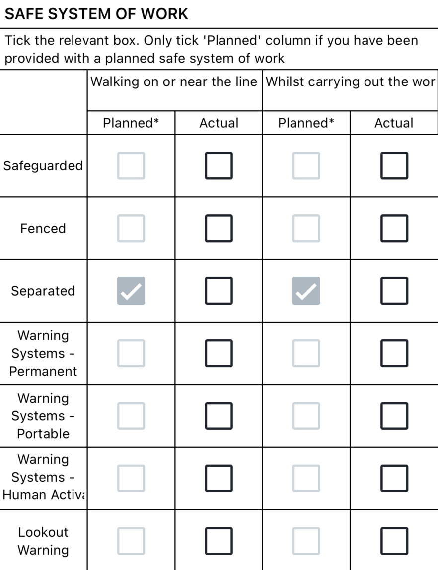 SSOW Hierarchy Selection